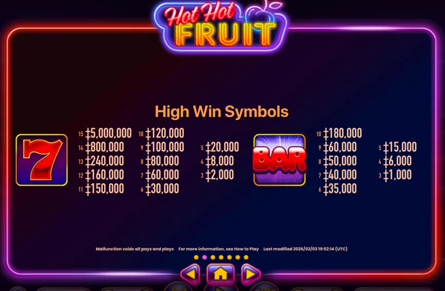 High Win Symbols